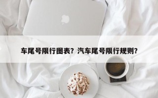 车尾号限行图表？汽车尾号限行规则？